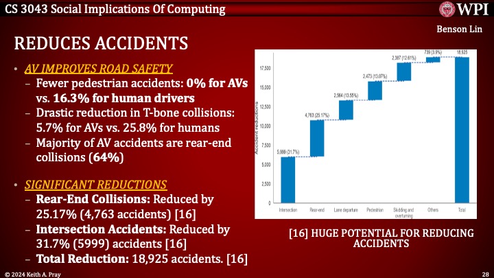 Slide28.jpeg