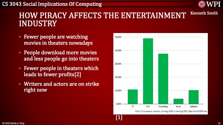 Slide21.jpeg